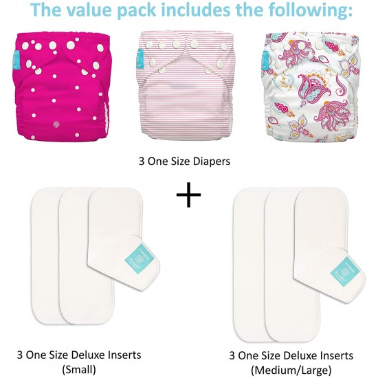 حفاضات قابلة لإعادة الاستخدام